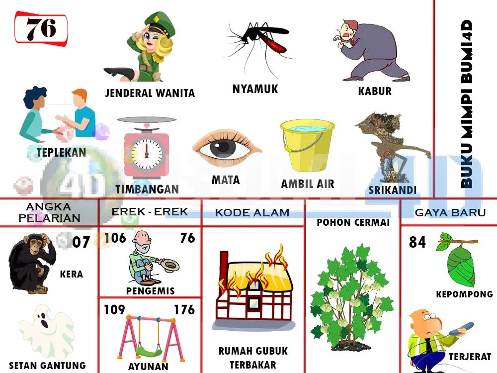buku mimpi erek erek togel 76