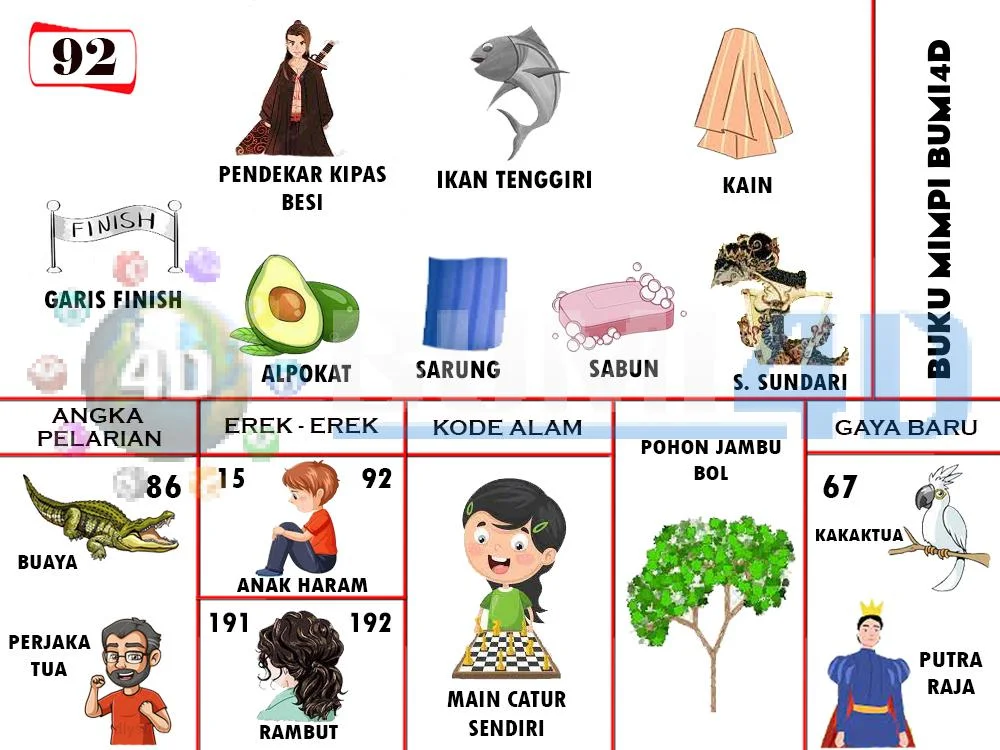 buku mimpi erek erek togel 92